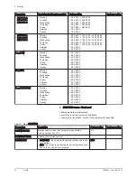 Предварительный просмотр 32 страницы DeDietrich GSHP 12 MR-E User Manual