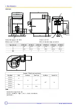 Предварительный просмотр 6 страницы DeDietrich GT 300 A Operating Instructions Manual