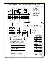 Предварительный просмотр 17 страницы DeDietrich GT 300 A Operating Instructions Manual