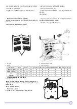 Предварительный просмотр 21 страницы DeDietrich GT 300 A Operating Instructions Manual