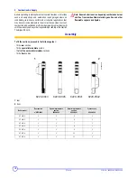 Предварительный просмотр 10 страницы DeDietrich GT 400 A Assembly And Installation Instructions Manual