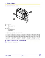 Предварительный просмотр 19 страницы DeDietrich GT 530-10 Installation And Service Manual