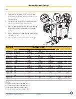 Preview for 53 page of DeDietrich GT 530A Series Assembly, Installation And Service Manual