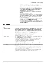 Preview for 9 page of DeDietrich HPI S User Manual