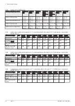 Preview for 12 page of DeDietrich HPI S User Manual