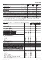 Preview for 15 page of DeDietrich HPI S User Manual