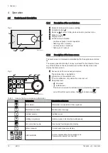 Preview for 18 page of DeDietrich HPI S User Manual