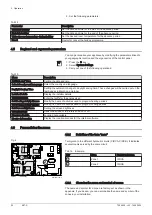 Preview for 20 page of DeDietrich HPI S User Manual