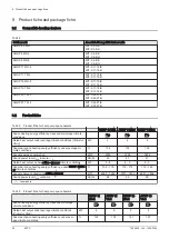 Preview for 36 page of DeDietrich HPI S User Manual