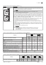 Preview for 241 page of DeDietrich INIDENS 20/24 MI Installation And Service Manual