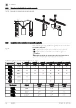 Preview for 244 page of DeDietrich INIDENS 20/24 MI Installation And Service Manual