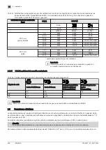 Preview for 246 page of DeDietrich INIDENS 20/24 MI Installation And Service Manual