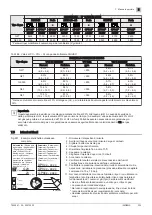 Preview for 323 page of DeDietrich INIDENS 20/24 MI Installation And Service Manual