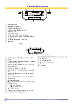 Предварительный просмотр 4 страницы DeDietrich INNOVENS MC 35E Instructions For Use Manual