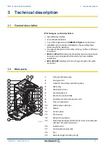 Preview for 13 page of DeDietrich Innovens MCA 15 Installation And Service Manual