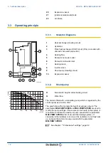 Preview for 14 page of DeDietrich Innovens MCA 15 Installation And Service Manual