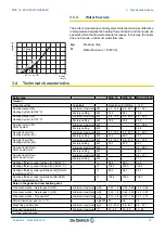 Preview for 15 page of DeDietrich Innovens MCA 15 Installation And Service Manual