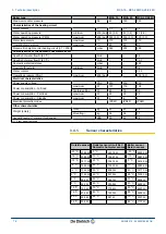 Preview for 16 page of DeDietrich Innovens MCA 15 Installation And Service Manual