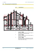 Preview for 28 page of DeDietrich Innovens MCA 15 Installation And Service Manual