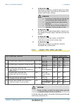 Preview for 29 page of DeDietrich Innovens MCA 15 Installation And Service Manual