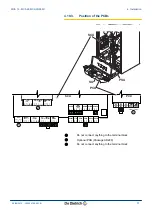 Preview for 33 page of DeDietrich Innovens MCA 15 Installation And Service Manual