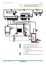 Preview for 41 page of DeDietrich Innovens MCA 15 Installation And Service Manual