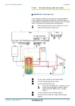 Preview for 43 page of DeDietrich Innovens MCA 15 Installation And Service Manual