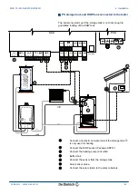 Preview for 45 page of DeDietrich Innovens MCA 15 Installation And Service Manual