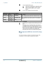 Preview for 46 page of DeDietrich Innovens MCA 15 Installation And Service Manual