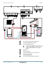 Preview for 47 page of DeDietrich Innovens MCA 15 Installation And Service Manual