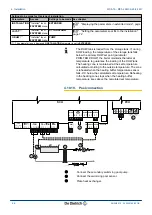 Preview for 48 page of DeDietrich Innovens MCA 15 Installation And Service Manual