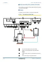 Preview for 50 page of DeDietrich Innovens MCA 15 Installation And Service Manual