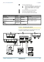 Preview for 51 page of DeDietrich Innovens MCA 15 Installation And Service Manual