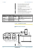 Preview for 52 page of DeDietrich Innovens MCA 15 Installation And Service Manual