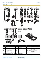 Preview for 55 page of DeDietrich Innovens MCA 15 Installation And Service Manual