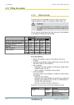 Preview for 56 page of DeDietrich Innovens MCA 15 Installation And Service Manual