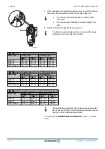 Preview for 72 page of DeDietrich Innovens MCA 15 Installation And Service Manual