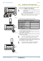 Preview for 77 page of DeDietrich Innovens MCA 15 Installation And Service Manual