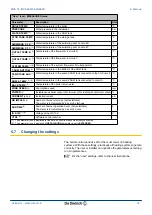 Preview for 81 page of DeDietrich Innovens MCA 15 Installation And Service Manual