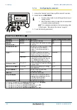 Preview for 90 page of DeDietrich Innovens MCA 15 Installation And Service Manual