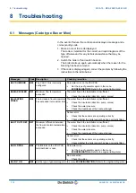 Preview for 114 page of DeDietrich Innovens MCA 15 Installation And Service Manual