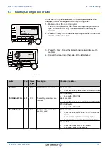 Preview for 117 page of DeDietrich Innovens MCA 15 Installation And Service Manual