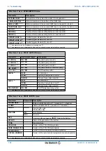 Preview for 128 page of DeDietrich Innovens MCA 15 Installation And Service Manual