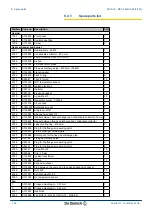 Preview for 138 page of DeDietrich Innovens MCA 15 Installation And Service Manual