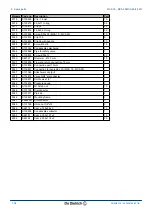 Preview for 140 page of DeDietrich Innovens MCA 15 Installation And Service Manual