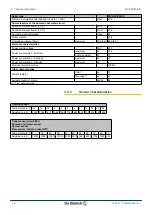 Предварительный просмотр 16 страницы DeDietrich Innovens MCA 25/28 BIC Installation And Service Manual