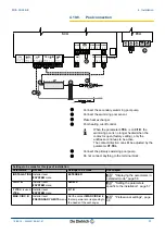 Предварительный просмотр 39 страницы DeDietrich Innovens MCA 25/28 BIC Installation And Service Manual