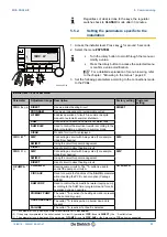 Предварительный просмотр 59 страницы DeDietrich Innovens MCA 25/28 BIC Installation And Service Manual