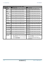 Предварительный просмотр 62 страницы DeDietrich Innovens MCA 25/28 BIC Installation And Service Manual