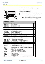 Предварительный просмотр 67 страницы DeDietrich Innovens MCA 25/28 BIC Installation And Service Manual